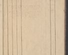 Zdjęcie nr 325 dla obiektu archiwalnego: Protocollon exhibitorum in Ecclesiasticis ex anno 1832