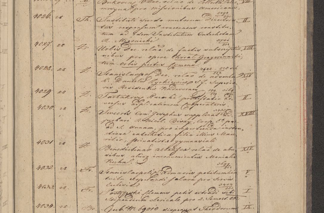 Zdjęcie nr 321 dla obiektu archiwalnego: Protocollon exhibitorum in Ecclesiasticis ex anno 1832