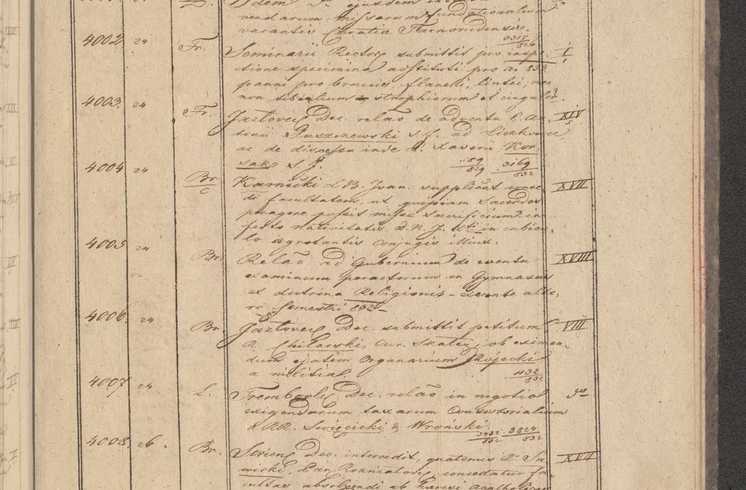 Zdjęcie nr 319 dla obiektu archiwalnego: Protocollon exhibitorum in Ecclesiasticis ex anno 1832