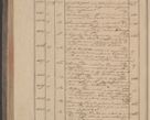 Zdjęcie nr 320 dla obiektu archiwalnego: Protocollon exhibitorum in Ecclesiasticis ex anno 1832