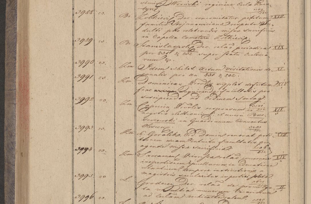 Zdjęcie nr 318 dla obiektu archiwalnego: Protocollon exhibitorum in Ecclesiasticis ex anno 1832