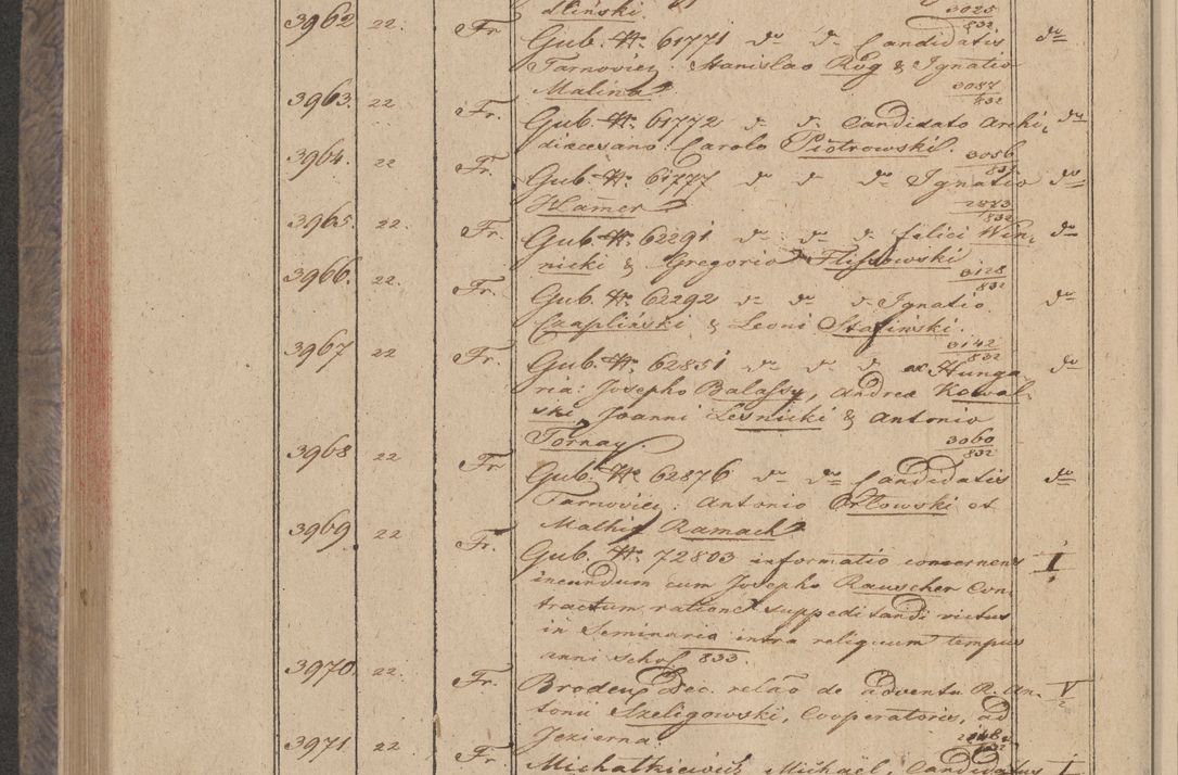 Zdjęcie nr 316 dla obiektu archiwalnego: Protocollon exhibitorum in Ecclesiasticis ex anno 1832