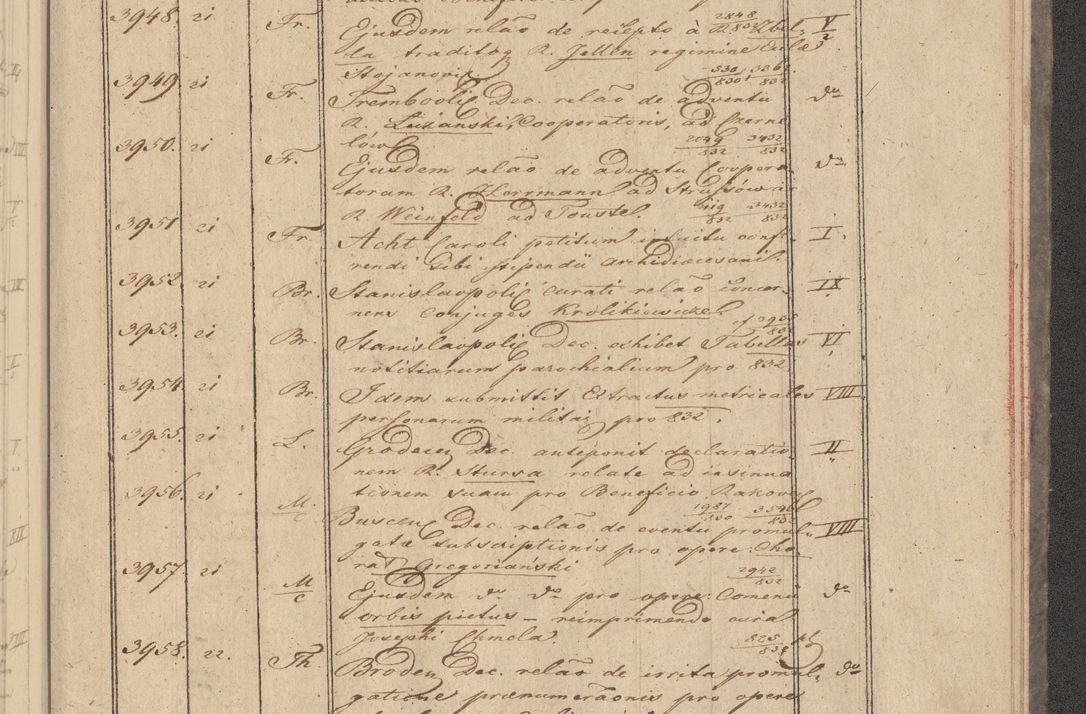 Zdjęcie nr 315 dla obiektu archiwalnego: Protocollon exhibitorum in Ecclesiasticis ex anno 1832