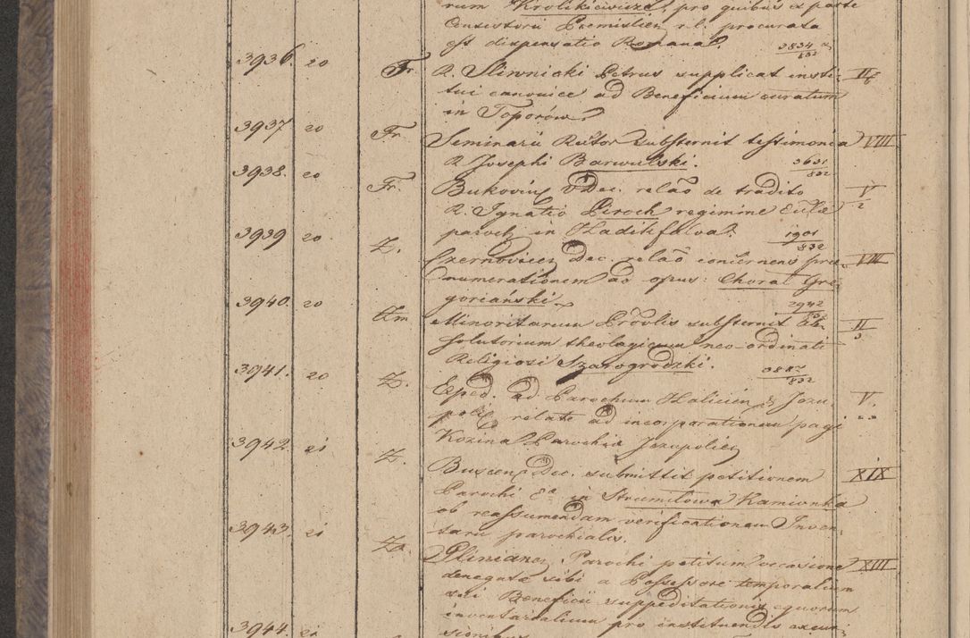 Zdjęcie nr 314 dla obiektu archiwalnego: Protocollon exhibitorum in Ecclesiasticis ex anno 1832