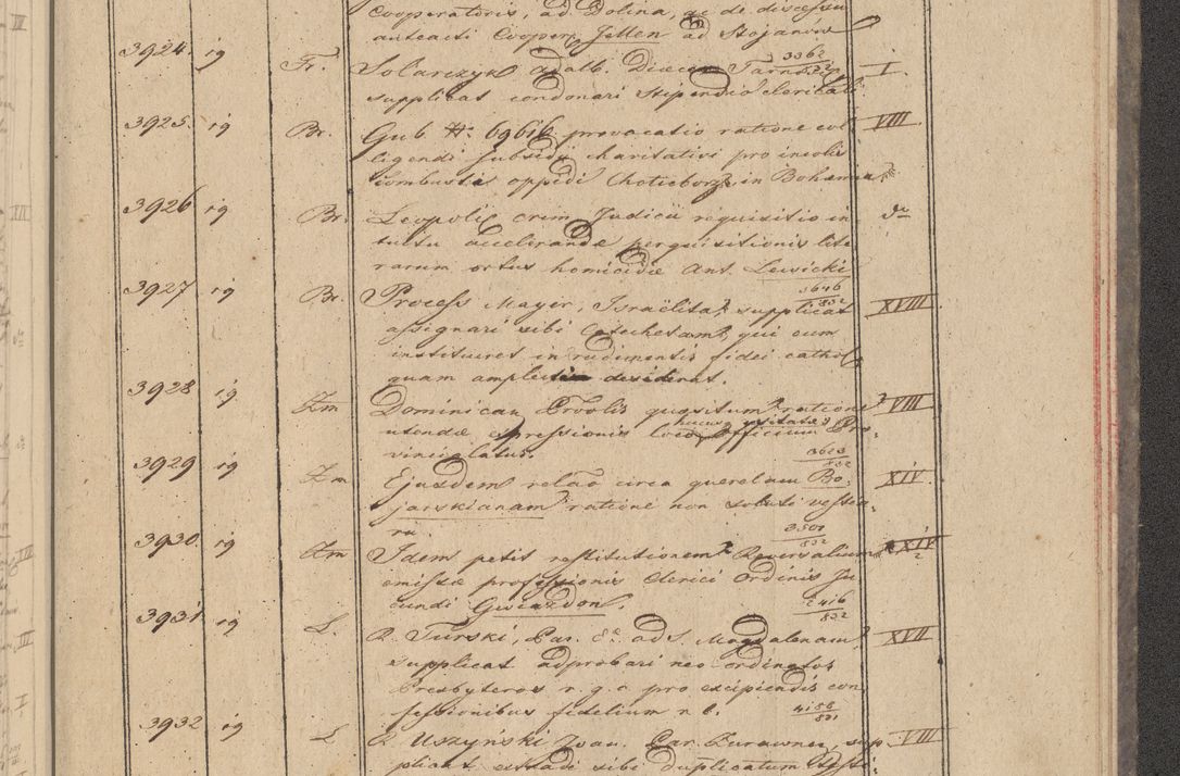 Zdjęcie nr 313 dla obiektu archiwalnego: Protocollon exhibitorum in Ecclesiasticis ex anno 1832