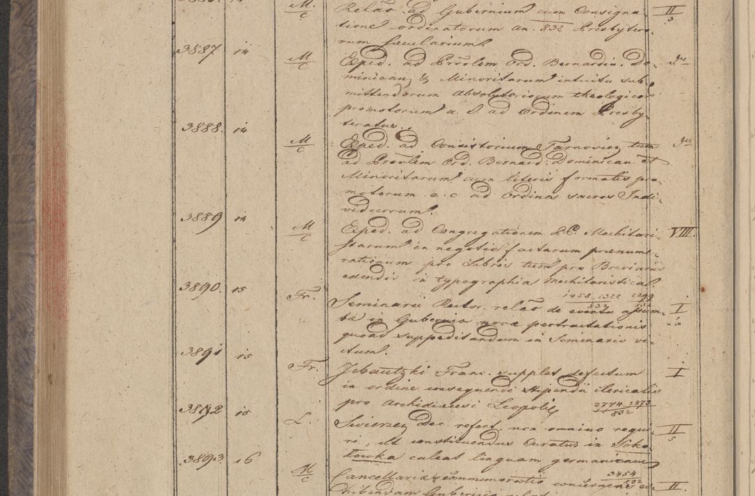 Zdjęcie nr 310 dla obiektu archiwalnego: Protocollon exhibitorum in Ecclesiasticis ex anno 1832