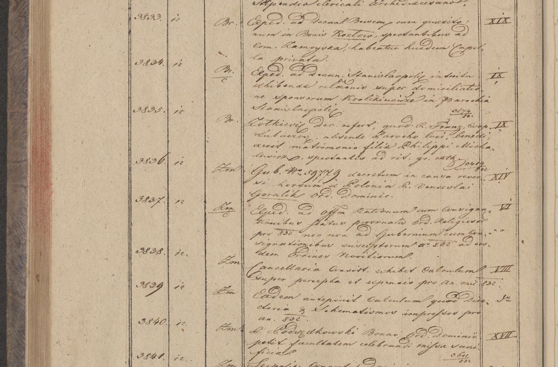Zdjęcie nr 306 dla obiektu archiwalnego: Protocollon exhibitorum in Ecclesiasticis ex anno 1832
