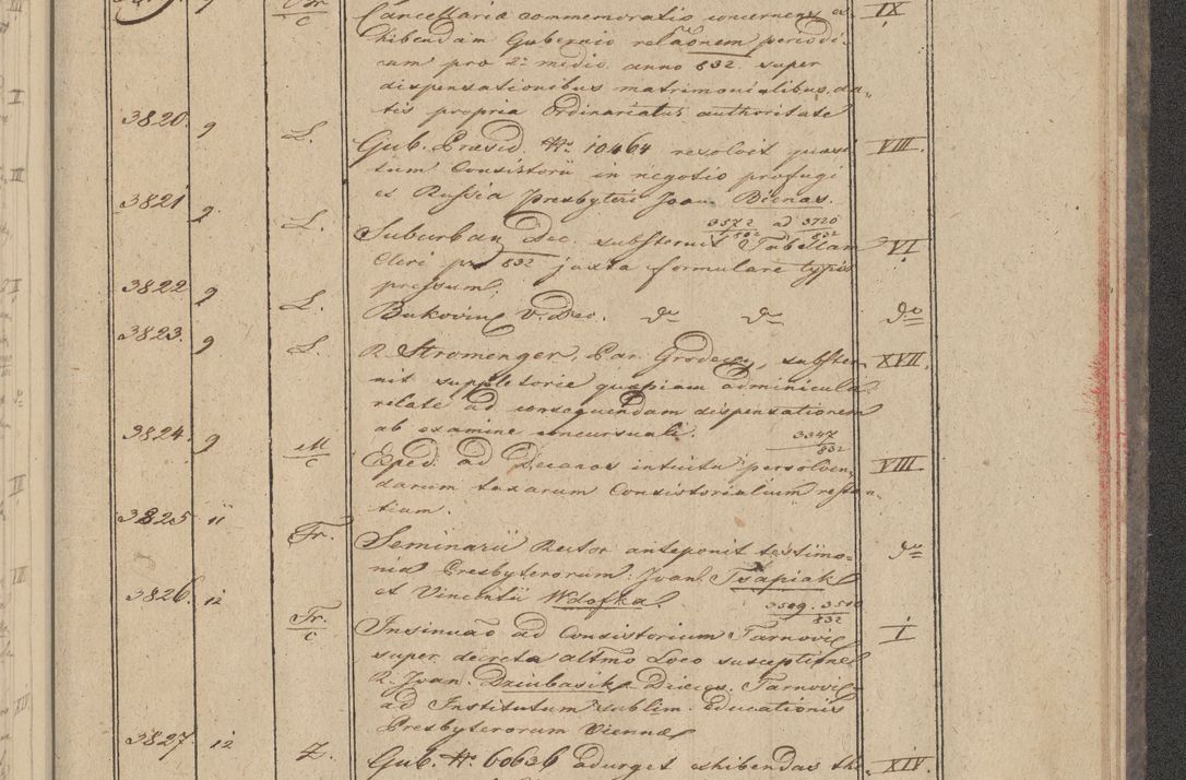 Zdjęcie nr 305 dla obiektu archiwalnego: Protocollon exhibitorum in Ecclesiasticis ex anno 1832