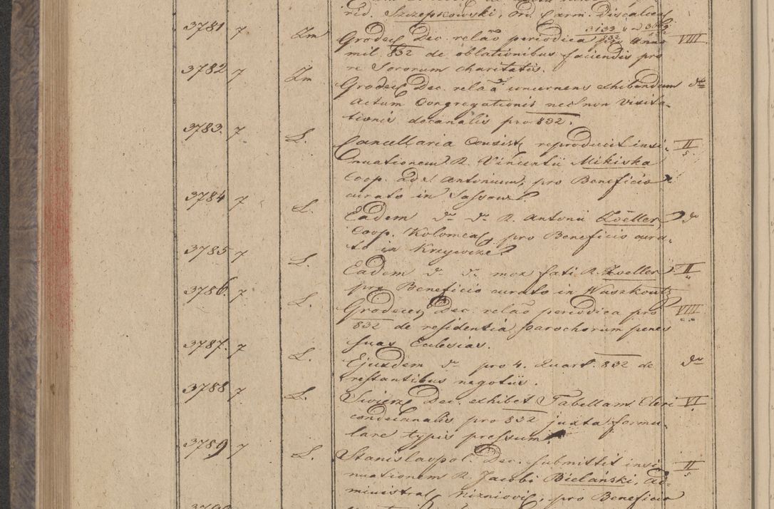 Zdjęcie nr 302 dla obiektu archiwalnego: Protocollon exhibitorum in Ecclesiasticis ex anno 1832