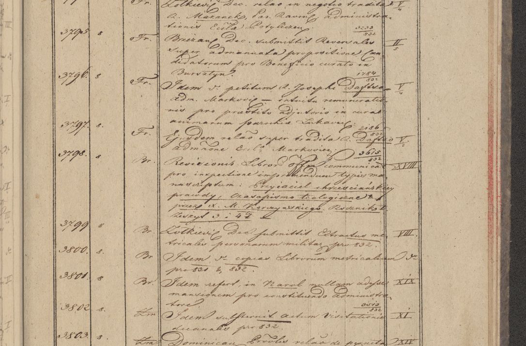 Zdjęcie nr 303 dla obiektu archiwalnego: Protocollon exhibitorum in Ecclesiasticis ex anno 1832