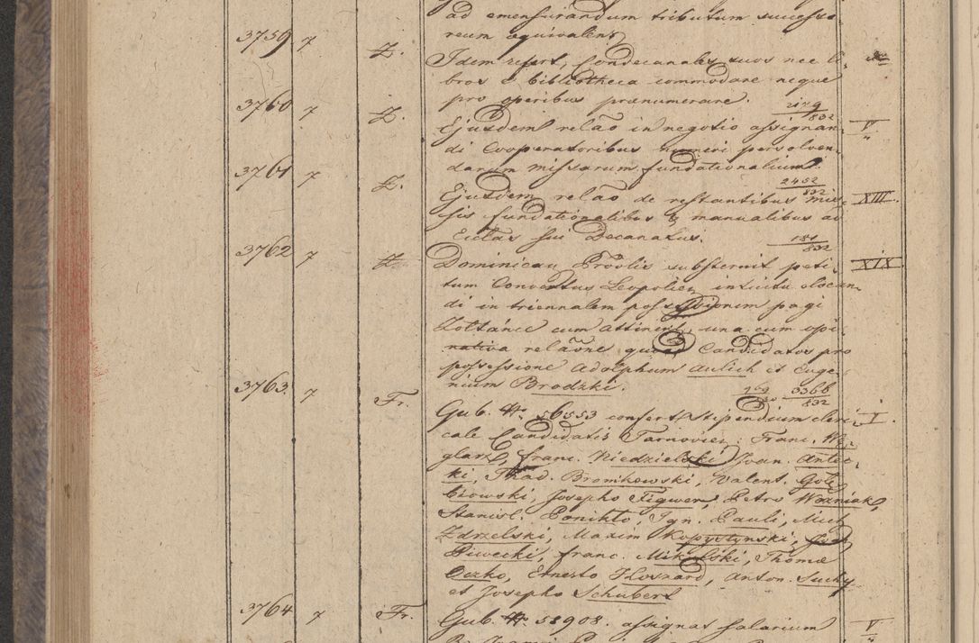 Zdjęcie nr 300 dla obiektu archiwalnego: Protocollon exhibitorum in Ecclesiasticis ex anno 1832