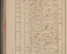 Zdjęcie nr 300 dla obiektu archiwalnego: Protocollon exhibitorum in Ecclesiasticis ex anno 1832