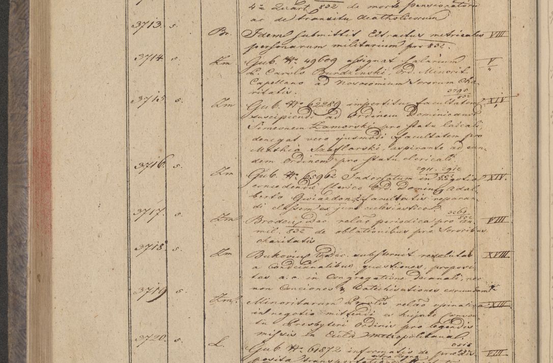 Zdjęcie nr 296 dla obiektu archiwalnego: Protocollon exhibitorum in Ecclesiasticis ex anno 1832