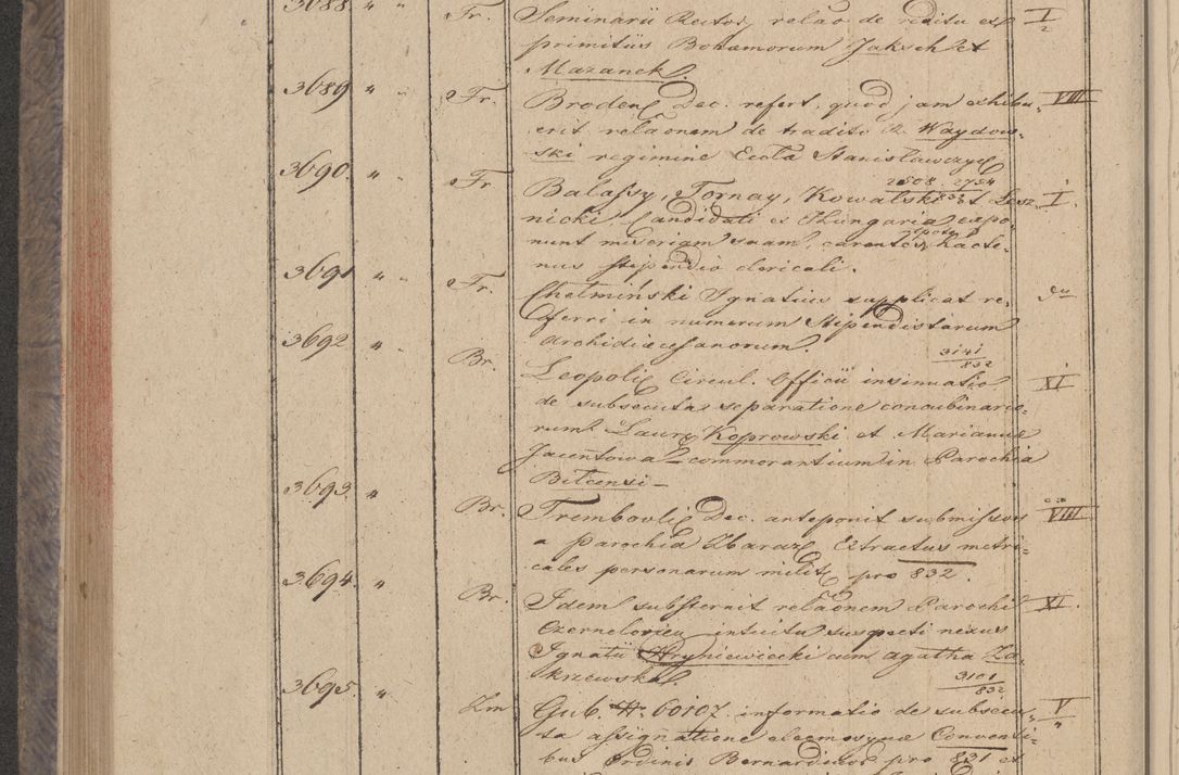 Zdjęcie nr 294 dla obiektu archiwalnego: Protocollon exhibitorum in Ecclesiasticis ex anno 1832