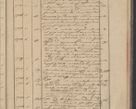 Zdjęcie nr 297 dla obiektu archiwalnego: Protocollon exhibitorum in Ecclesiasticis ex anno 1832