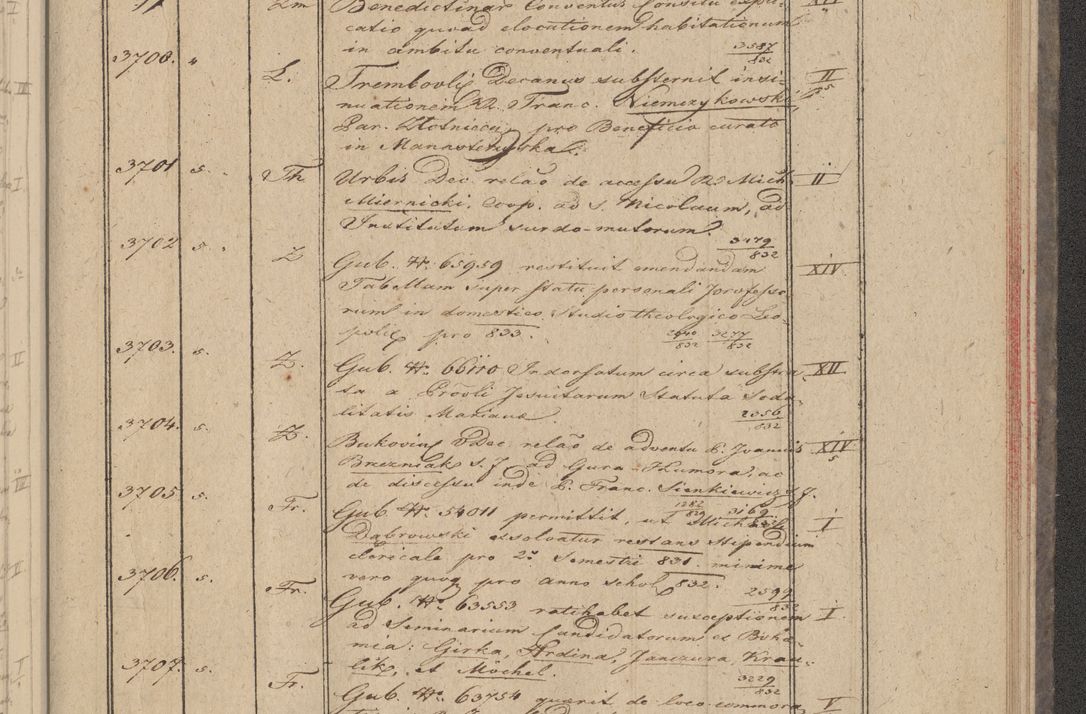Zdjęcie nr 295 dla obiektu archiwalnego: Protocollon exhibitorum in Ecclesiasticis ex anno 1832
