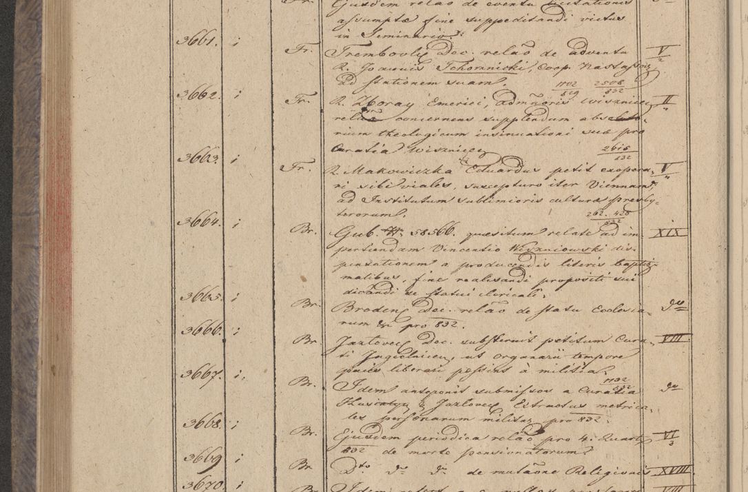 Zdjęcie nr 292 dla obiektu archiwalnego: Protocollon exhibitorum in Ecclesiasticis ex anno 1832