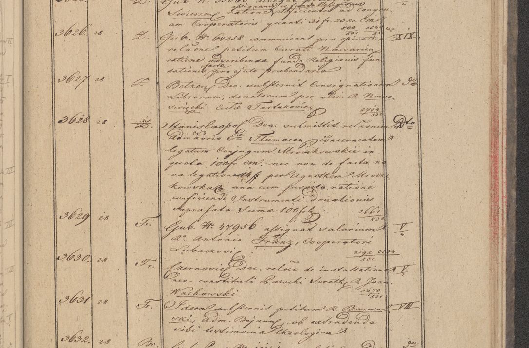 Zdjęcie nr 289 dla obiektu archiwalnego: Protocollon exhibitorum in Ecclesiasticis ex anno 1832