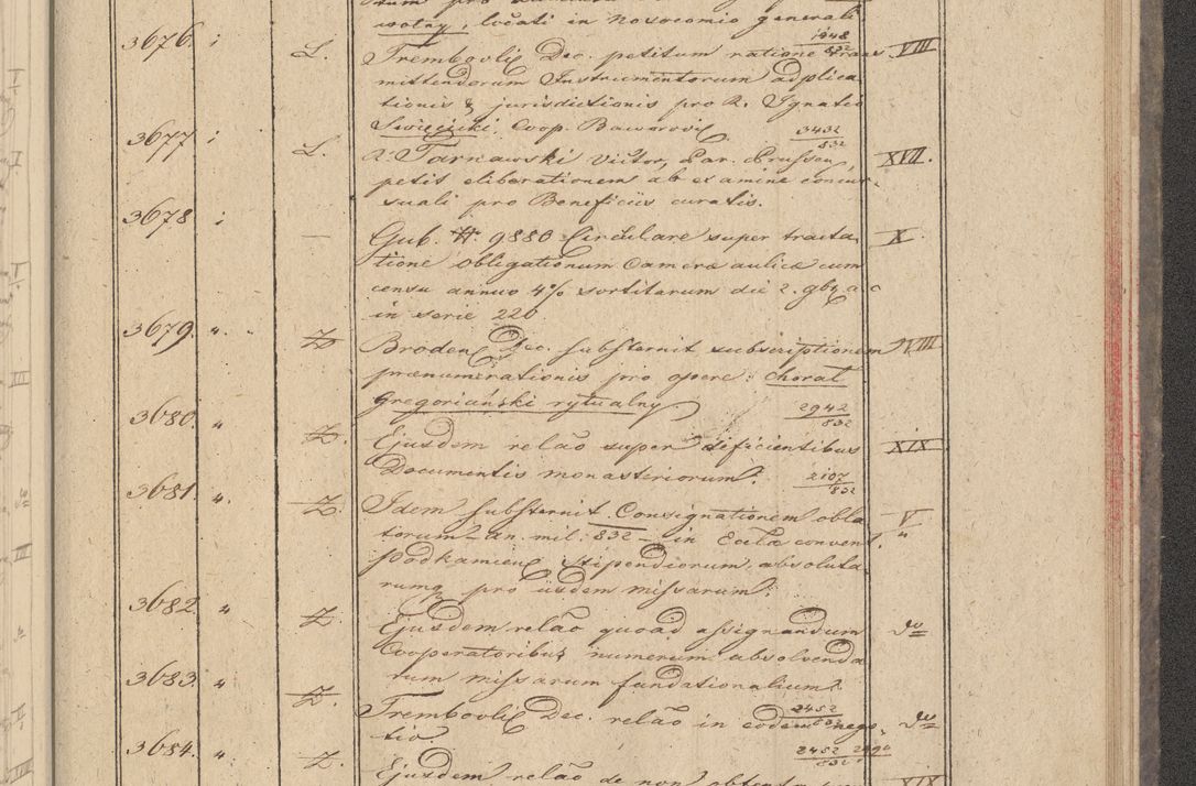Zdjęcie nr 293 dla obiektu archiwalnego: Protocollon exhibitorum in Ecclesiasticis ex anno 1832