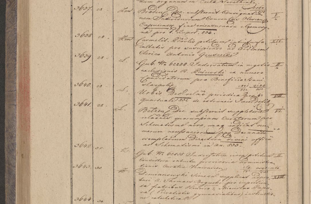 Zdjęcie nr 290 dla obiektu archiwalnego: Protocollon exhibitorum in Ecclesiasticis ex anno 1832