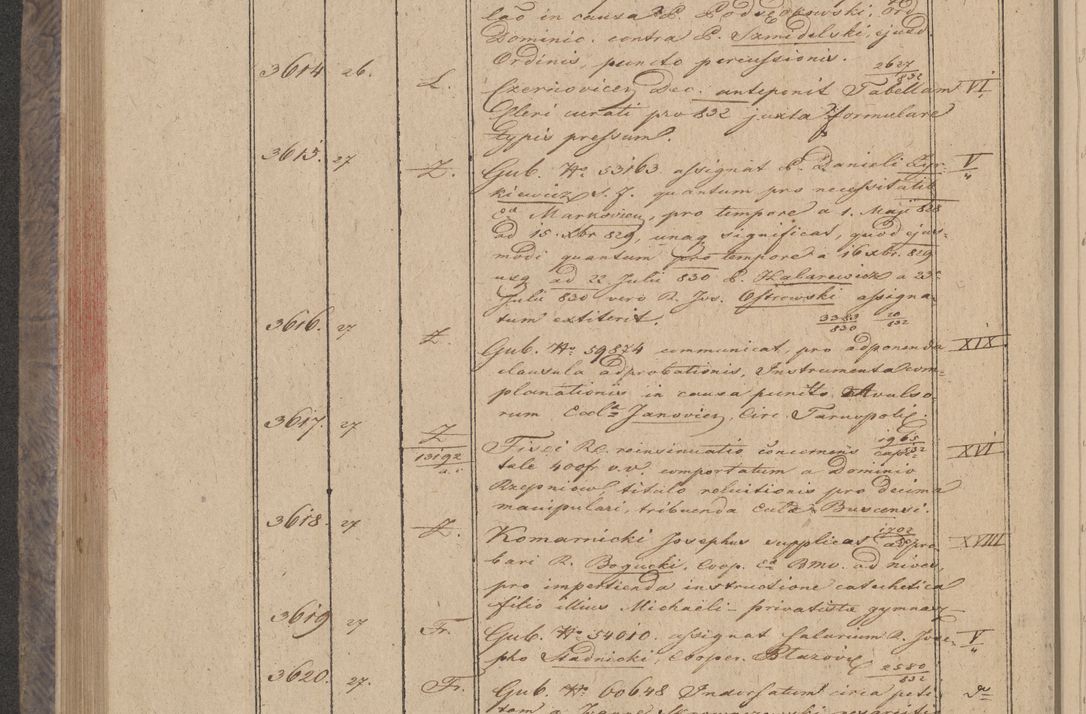 Zdjęcie nr 288 dla obiektu archiwalnego: Protocollon exhibitorum in Ecclesiasticis ex anno 1832