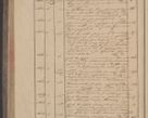 Zdjęcie nr 288 dla obiektu archiwalnego: Protocollon exhibitorum in Ecclesiasticis ex anno 1832