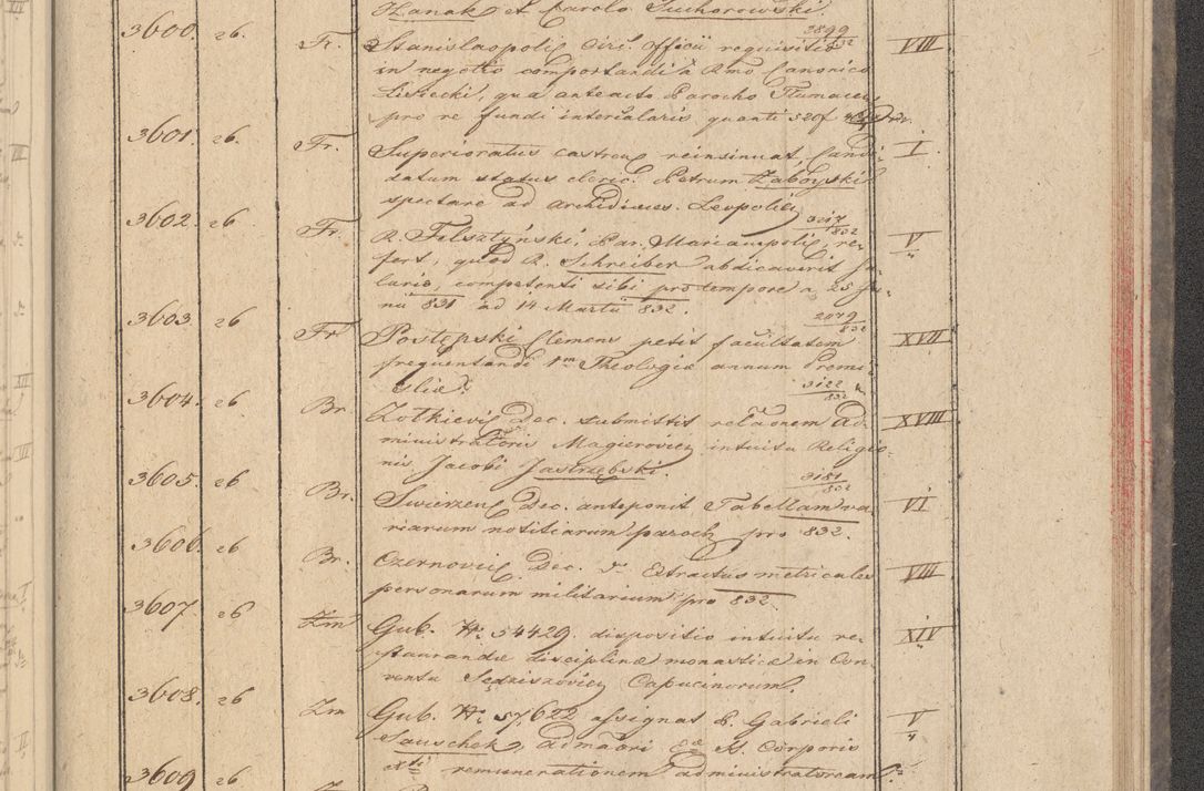 Zdjęcie nr 287 dla obiektu archiwalnego: Protocollon exhibitorum in Ecclesiasticis ex anno 1832