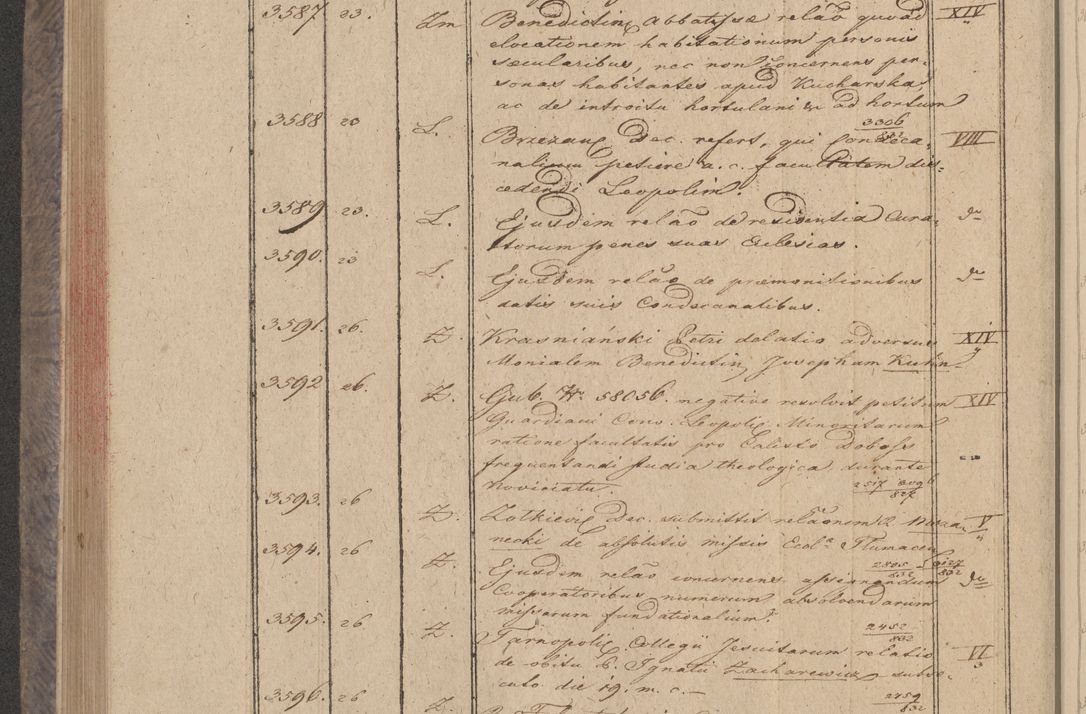 Zdjęcie nr 286 dla obiektu archiwalnego: Protocollon exhibitorum in Ecclesiasticis ex anno 1832