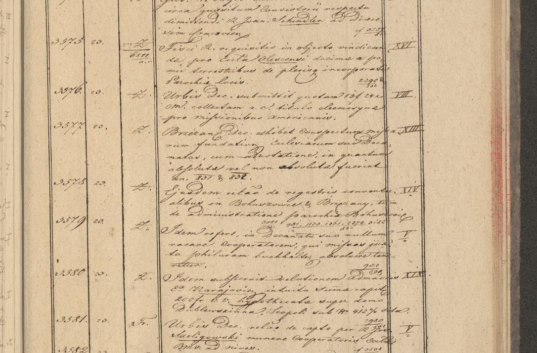 Zdjęcie nr 285 dla obiektu archiwalnego: Protocollon exhibitorum in Ecclesiasticis ex anno 1832