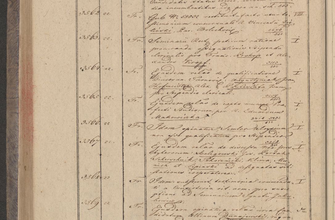 Zdjęcie nr 284 dla obiektu archiwalnego: Protocollon exhibitorum in Ecclesiasticis ex anno 1832