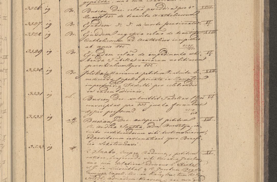 Zdjęcie nr 281 dla obiektu archiwalnego: Protocollon exhibitorum in Ecclesiasticis ex anno 1832