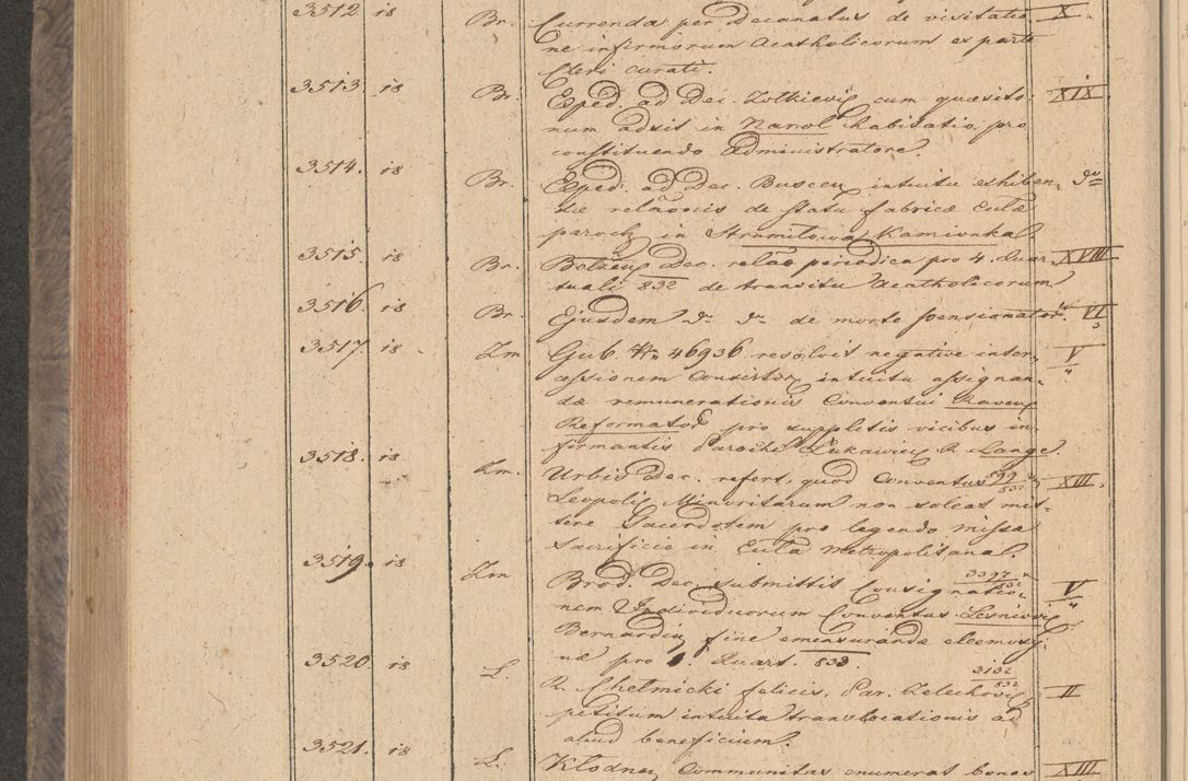 Zdjęcie nr 280 dla obiektu archiwalnego: Protocollon exhibitorum in Ecclesiasticis ex anno 1832