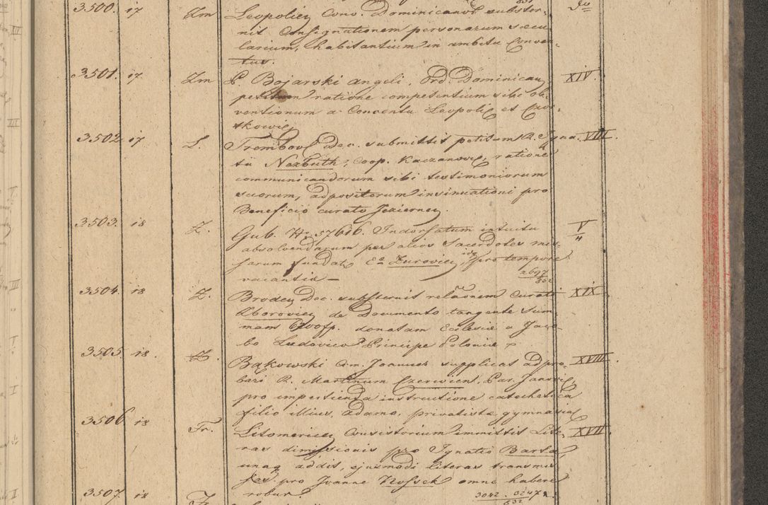 Zdjęcie nr 279 dla obiektu archiwalnego: Protocollon exhibitorum in Ecclesiasticis ex anno 1832