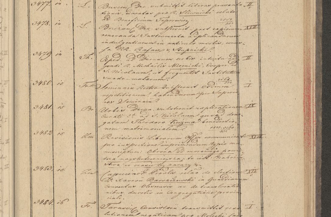 Zdjęcie nr 277 dla obiektu archiwalnego: Protocollon exhibitorum in Ecclesiasticis ex anno 1832