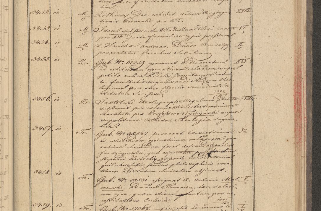 Zdjęcie nr 275 dla obiektu archiwalnego: Protocollon exhibitorum in Ecclesiasticis ex anno 1832