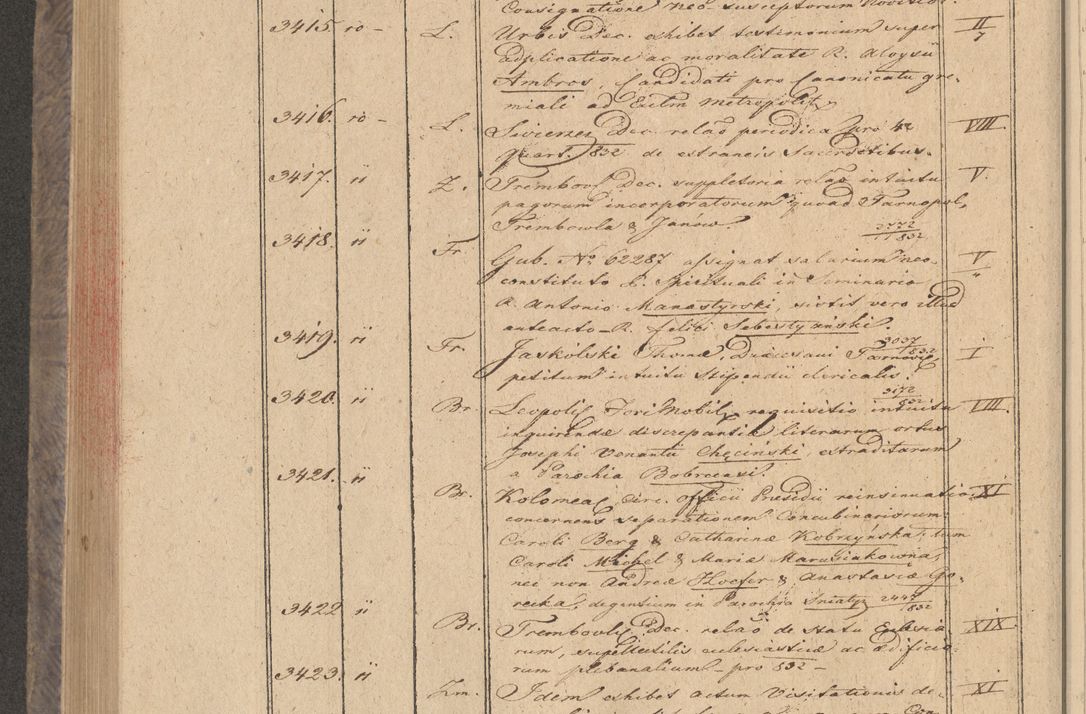 Zdjęcie nr 272 dla obiektu archiwalnego: Protocollon exhibitorum in Ecclesiasticis ex anno 1832