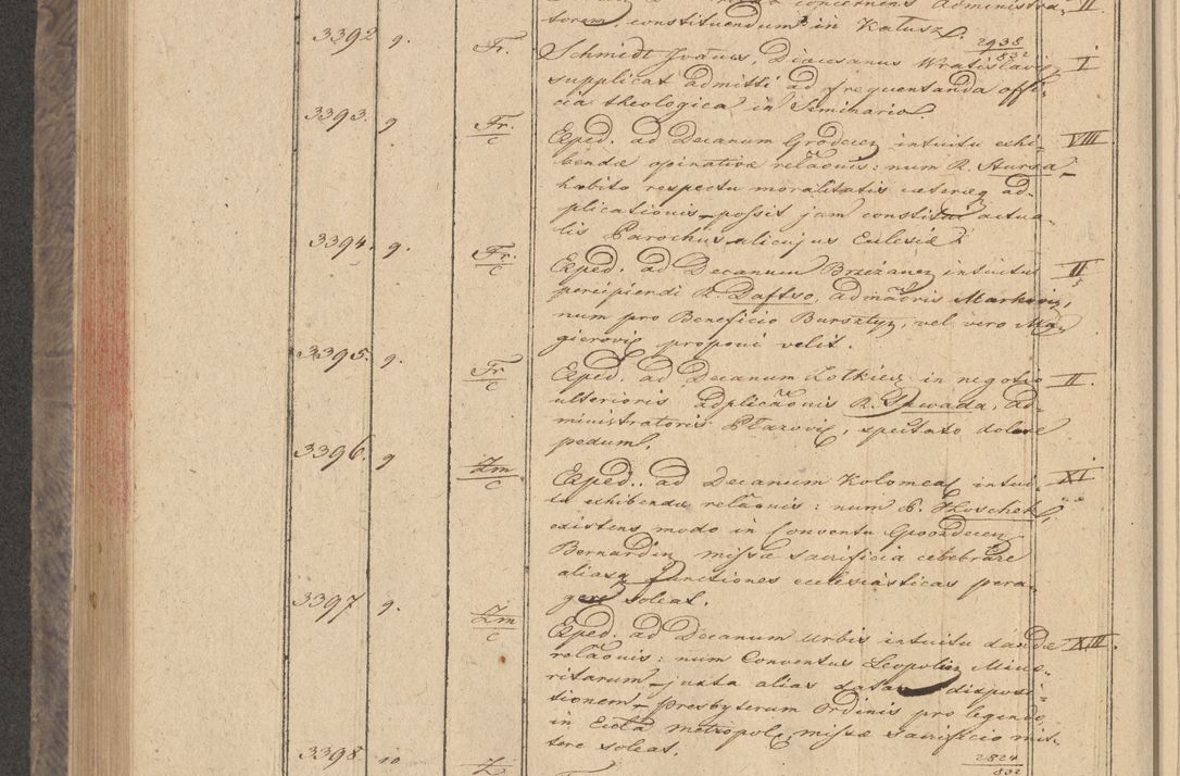 Zdjęcie nr 270 dla obiektu archiwalnego: Protocollon exhibitorum in Ecclesiasticis ex anno 1832