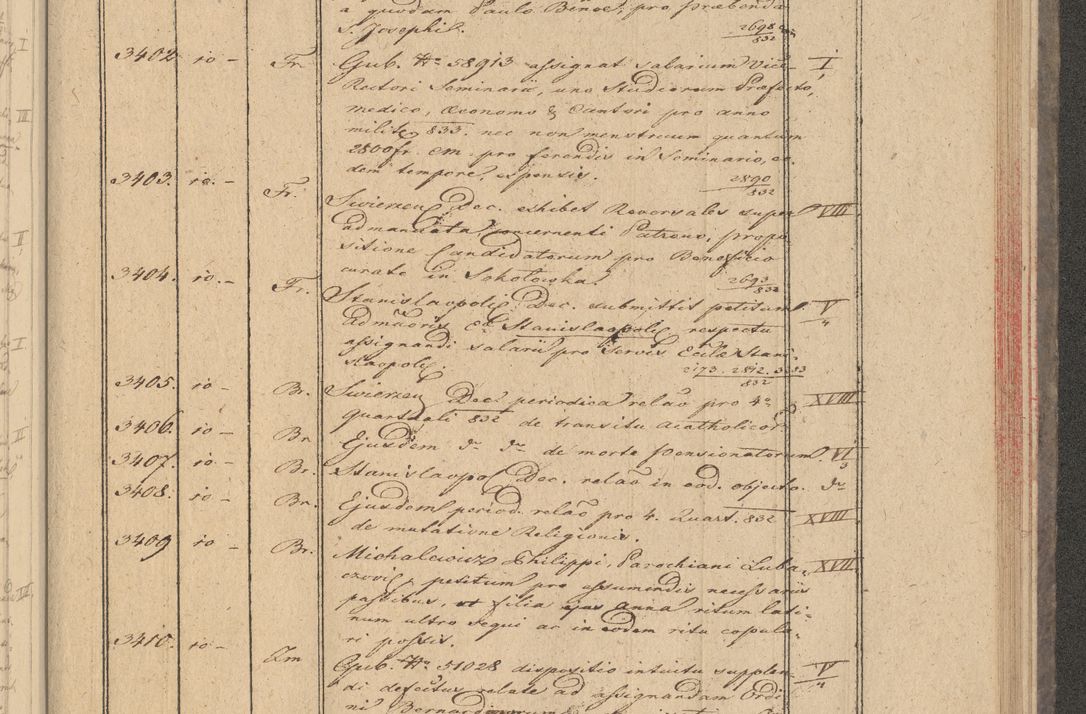 Zdjęcie nr 271 dla obiektu archiwalnego: Protocollon exhibitorum in Ecclesiasticis ex anno 1832