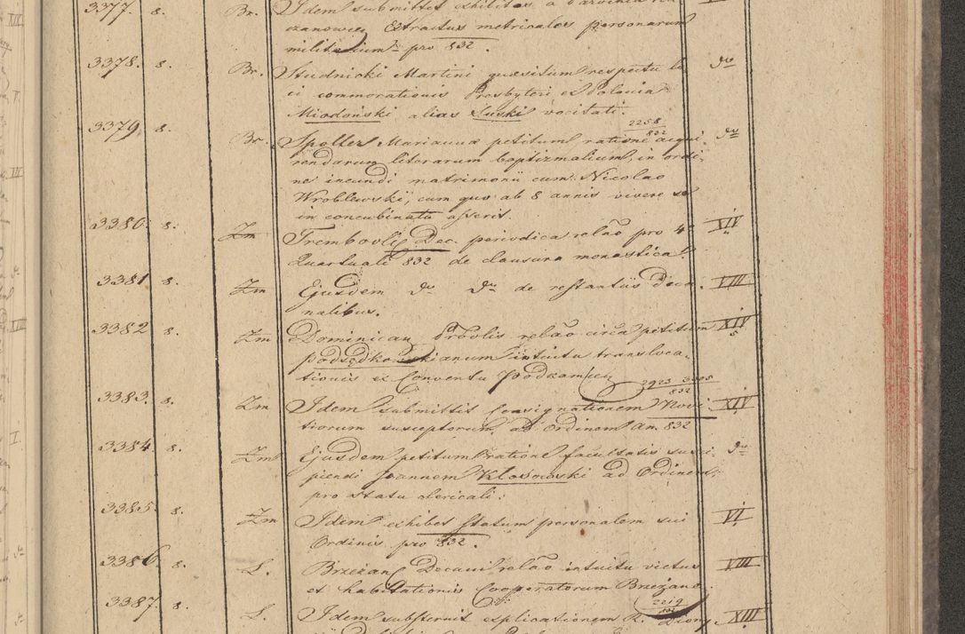 Zdjęcie nr 269 dla obiektu archiwalnego: Protocollon exhibitorum in Ecclesiasticis ex anno 1832