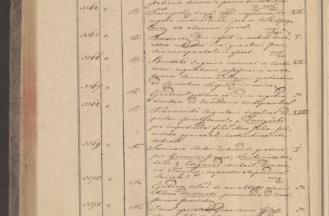Zdjęcie nr 268 dla obiektu archiwalnego: Protocollon exhibitorum in Ecclesiasticis ex anno 1832