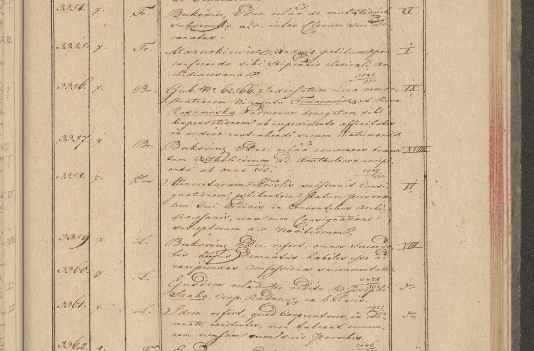 Zdjęcie nr 267 dla obiektu archiwalnego: Protocollon exhibitorum in Ecclesiasticis ex anno 1832