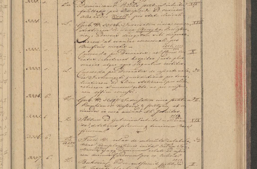 Zdjęcie nr 265 dla obiektu archiwalnego: Protocollon exhibitorum in Ecclesiasticis ex anno 1832