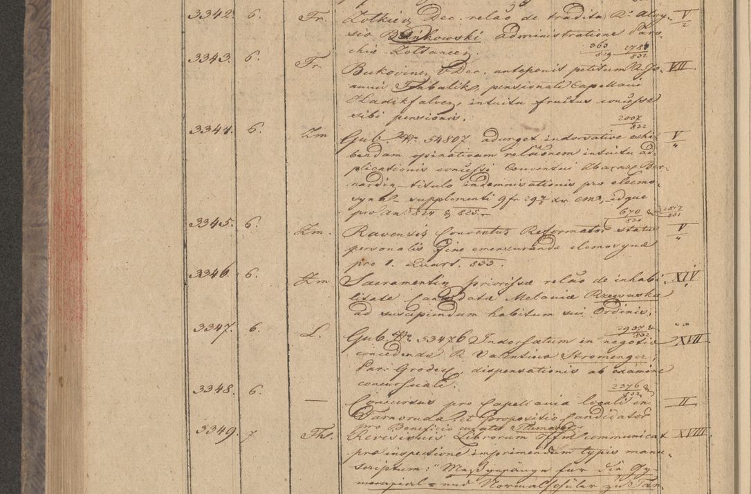 Zdjęcie nr 266 dla obiektu archiwalnego: Protocollon exhibitorum in Ecclesiasticis ex anno 1832