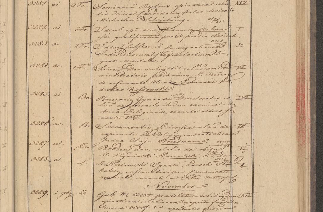 Zdjęcie nr 261 dla obiektu archiwalnego: Protocollon exhibitorum in Ecclesiasticis ex anno 1832