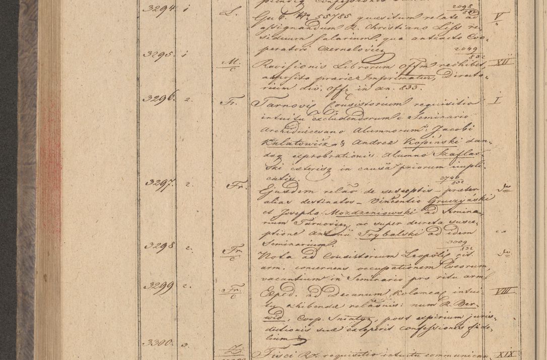 Zdjęcie nr 262 dla obiektu archiwalnego: Protocollon exhibitorum in Ecclesiasticis ex anno 1832