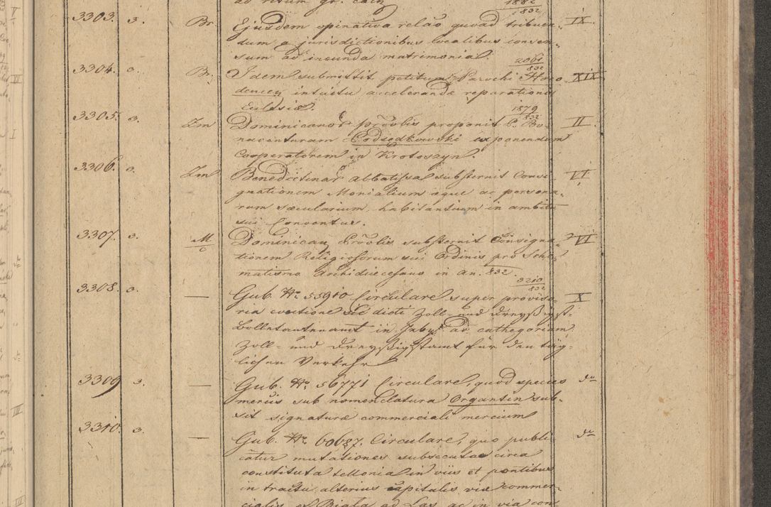 Zdjęcie nr 263 dla obiektu archiwalnego: Protocollon exhibitorum in Ecclesiasticis ex anno 1832
