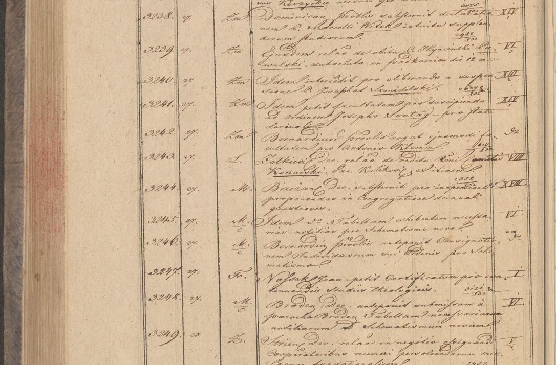 Zdjęcie nr 258 dla obiektu archiwalnego: Protocollon exhibitorum in Ecclesiasticis ex anno 1832