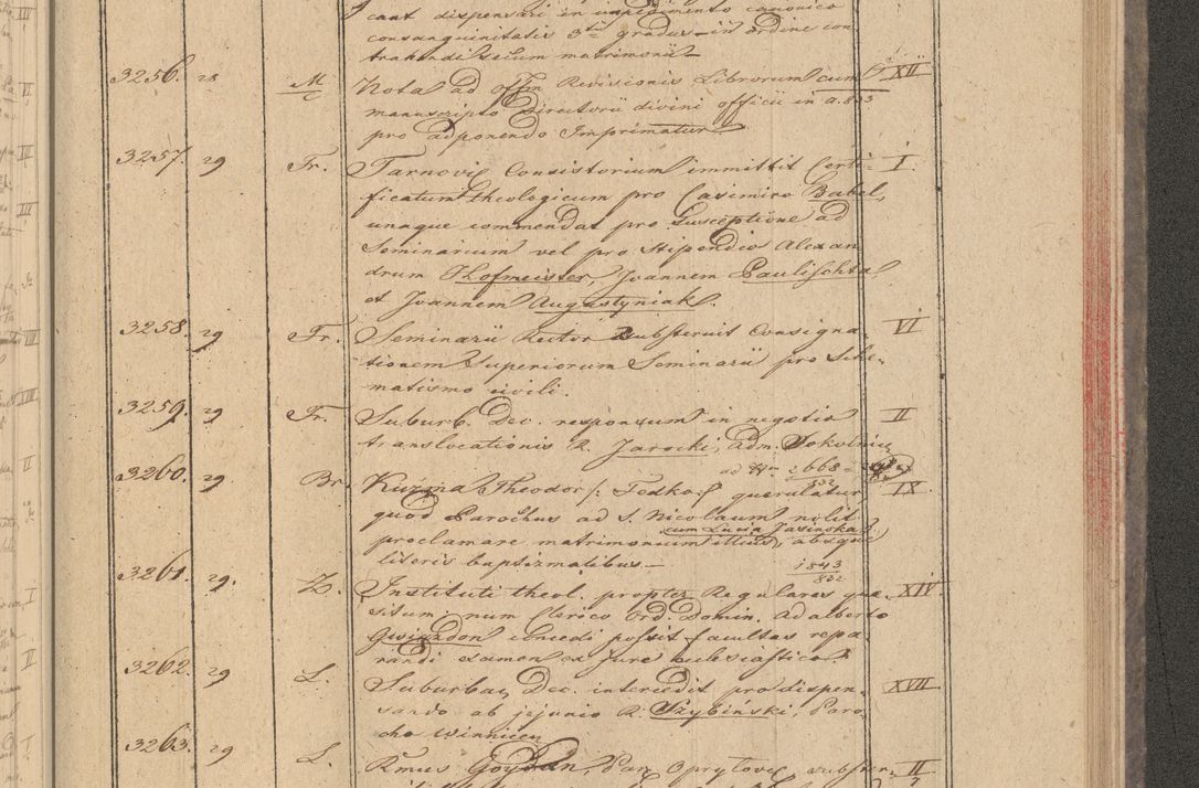 Zdjęcie nr 259 dla obiektu archiwalnego: Protocollon exhibitorum in Ecclesiasticis ex anno 1832