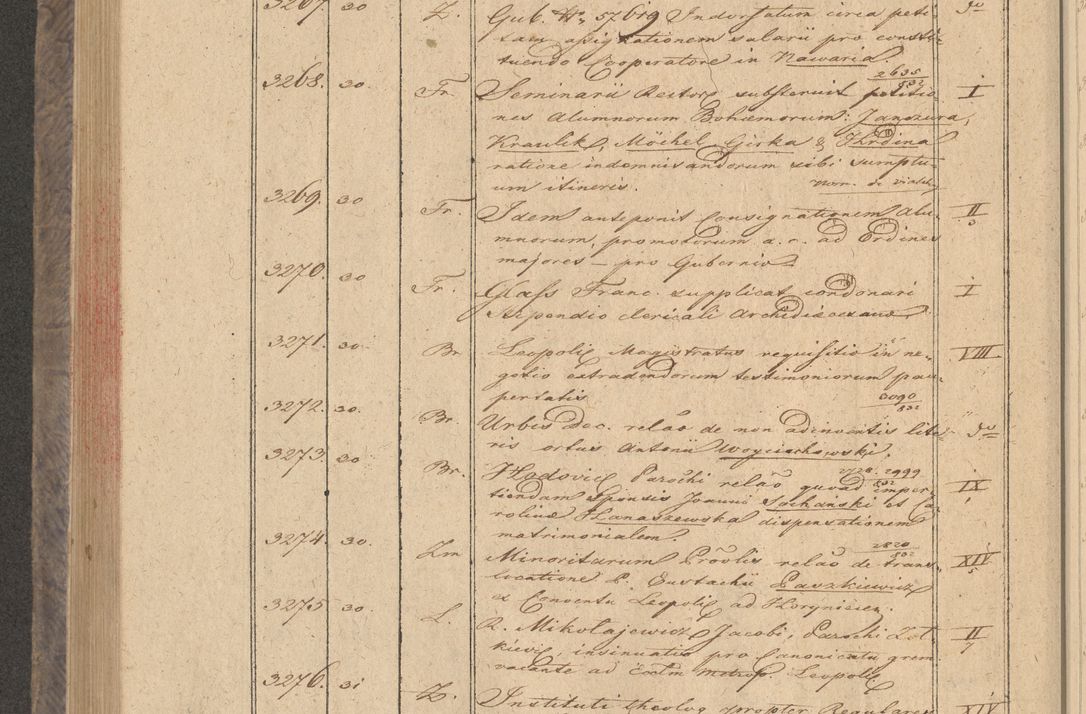 Zdjęcie nr 260 dla obiektu archiwalnego: Protocollon exhibitorum in Ecclesiasticis ex anno 1832