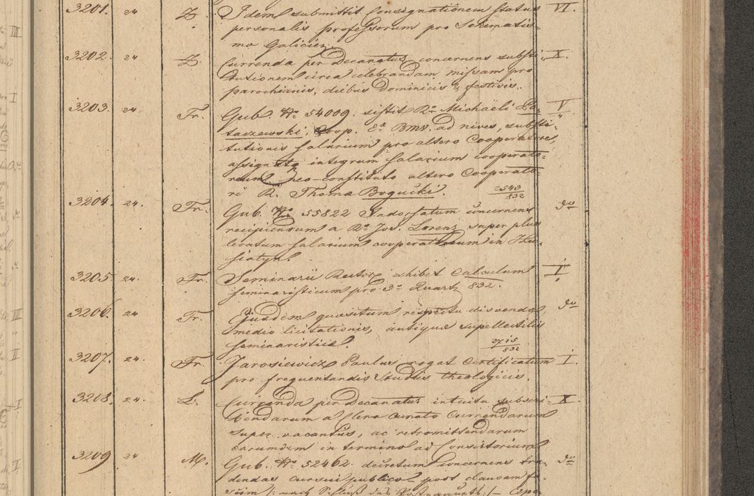 Zdjęcie nr 255 dla obiektu archiwalnego: Protocollon exhibitorum in Ecclesiasticis ex anno 1832